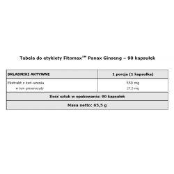 FITOMAX Panax Ginseng 90 kapsułek